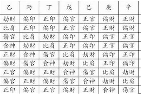 八字戊土|【八字命理】基础理论逻辑——戊土